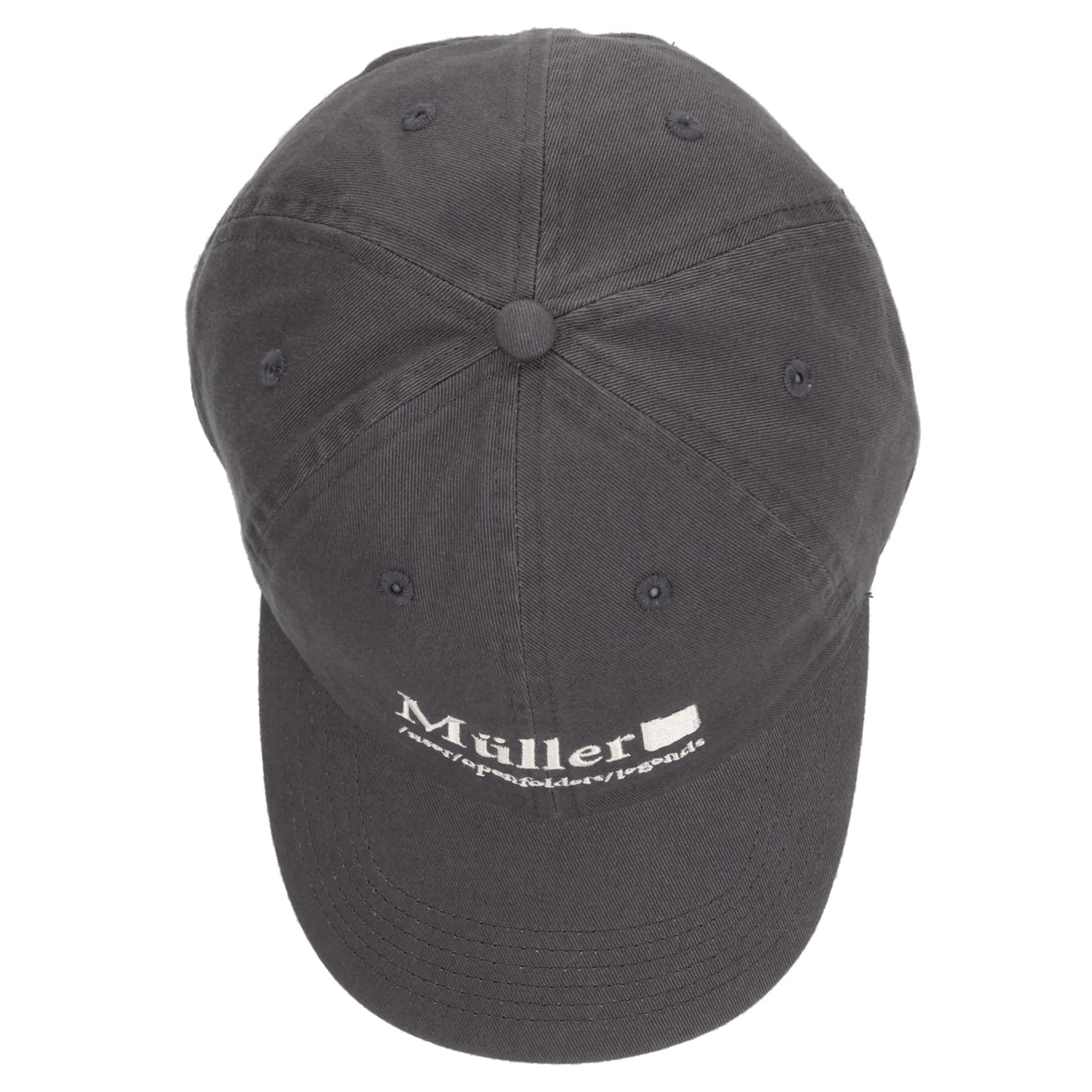 MÜLLER / GRAY