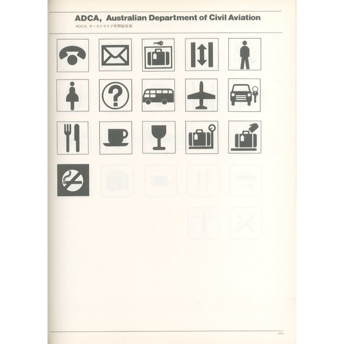 Symbol Signs シンボルサイン国際統一化への34の提案