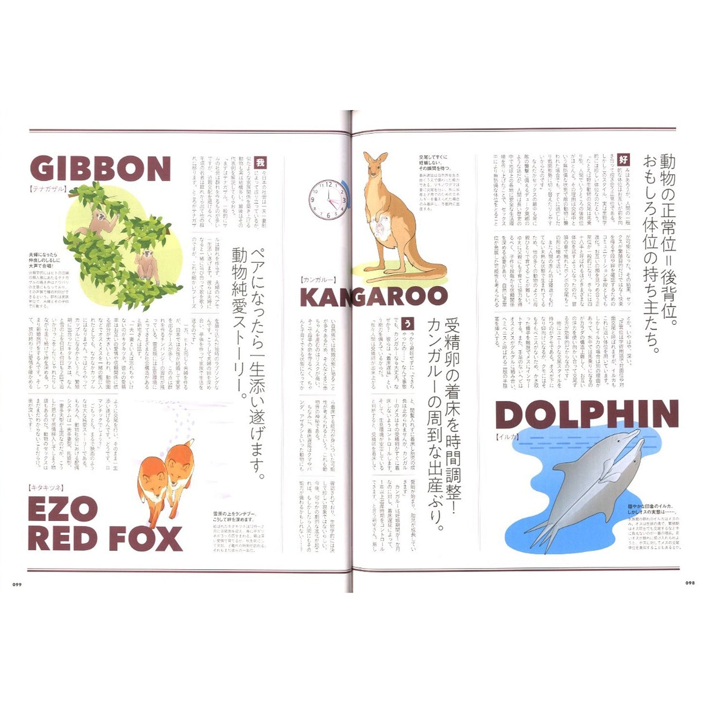 決定版　性学