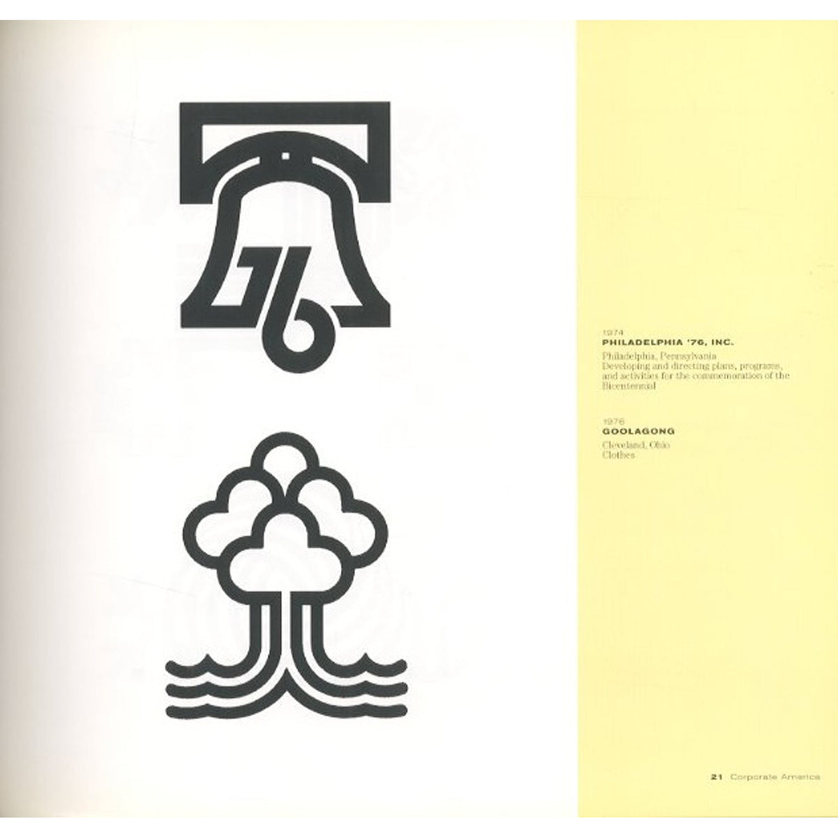 Trademarks of the '60s & '70s