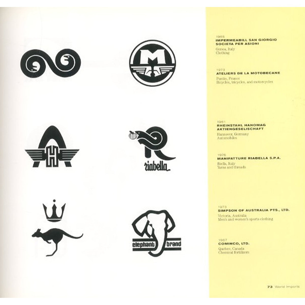 Trademarks of the '60s & '70s